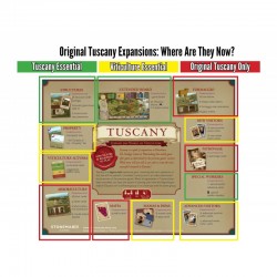 Tuscany Essential Edition (Inglés)